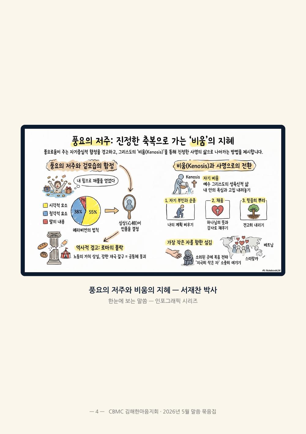 풍요의 저주 인포그래픽