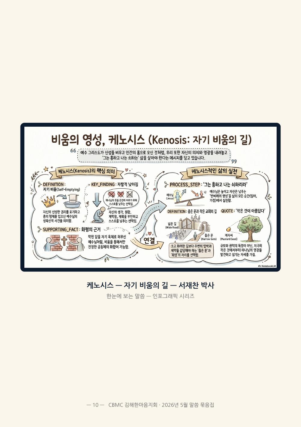 케노시스 인포그래픽
