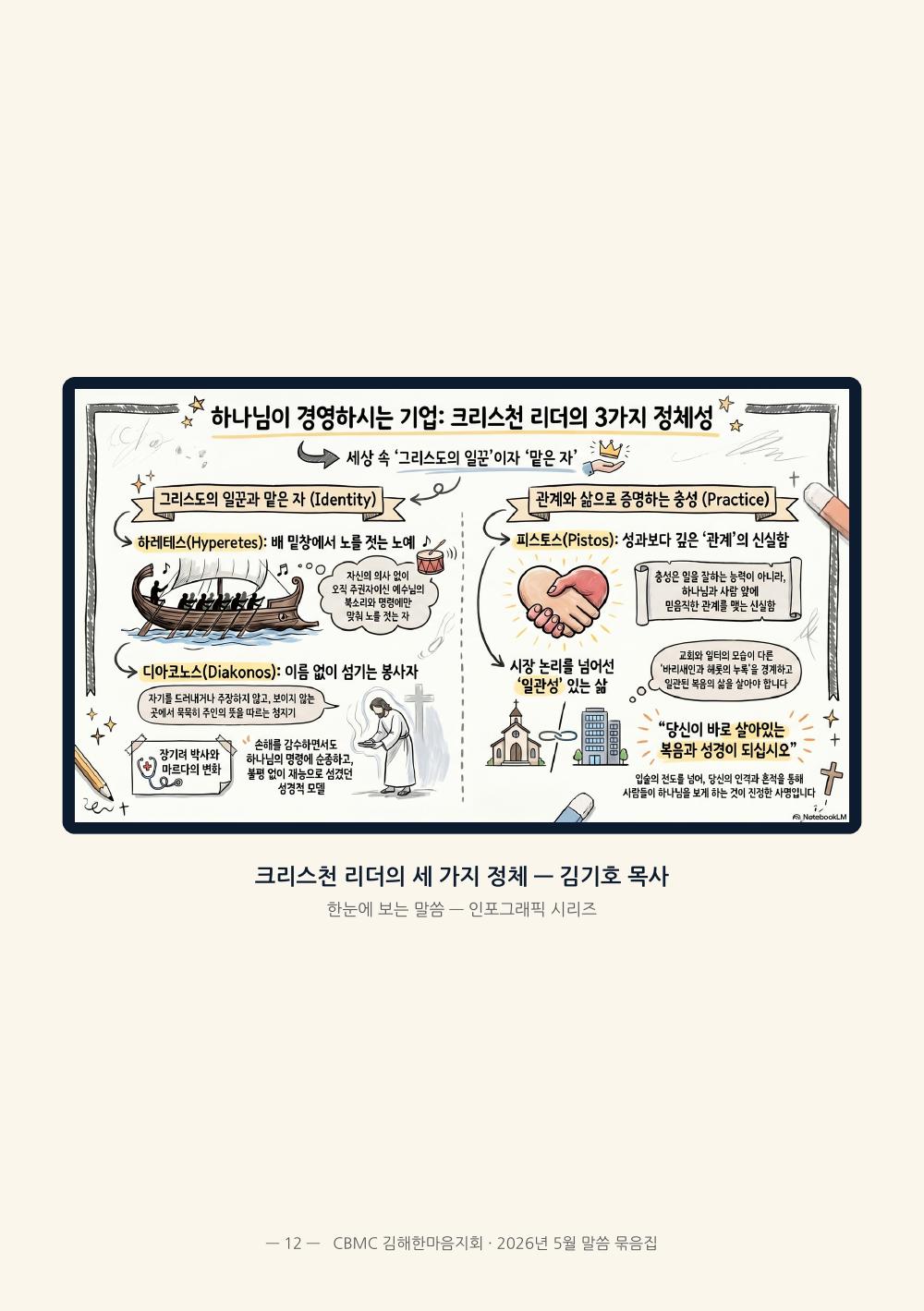 크리스천 리더 인포그래픽