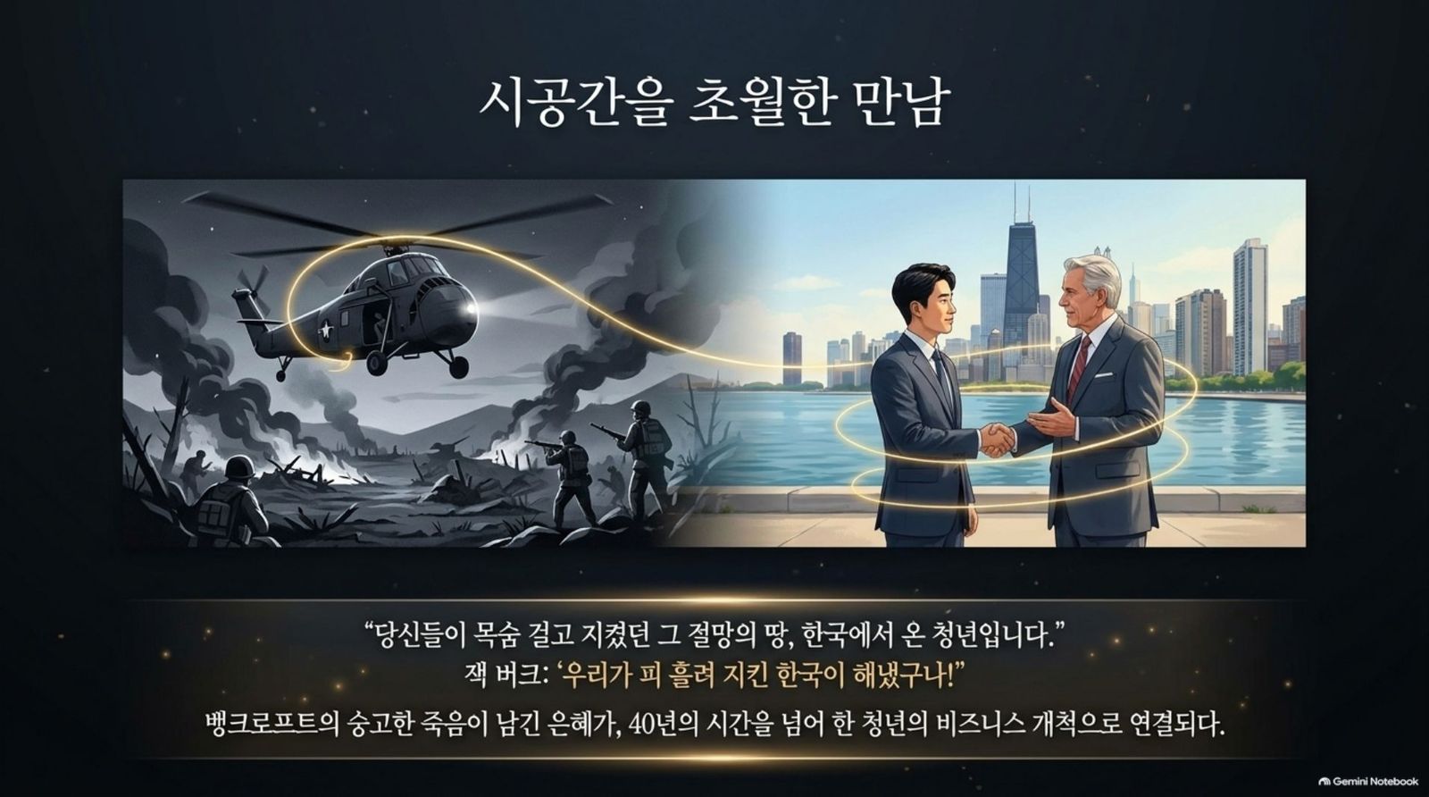 시공간을 초월한 만남 슬라이드